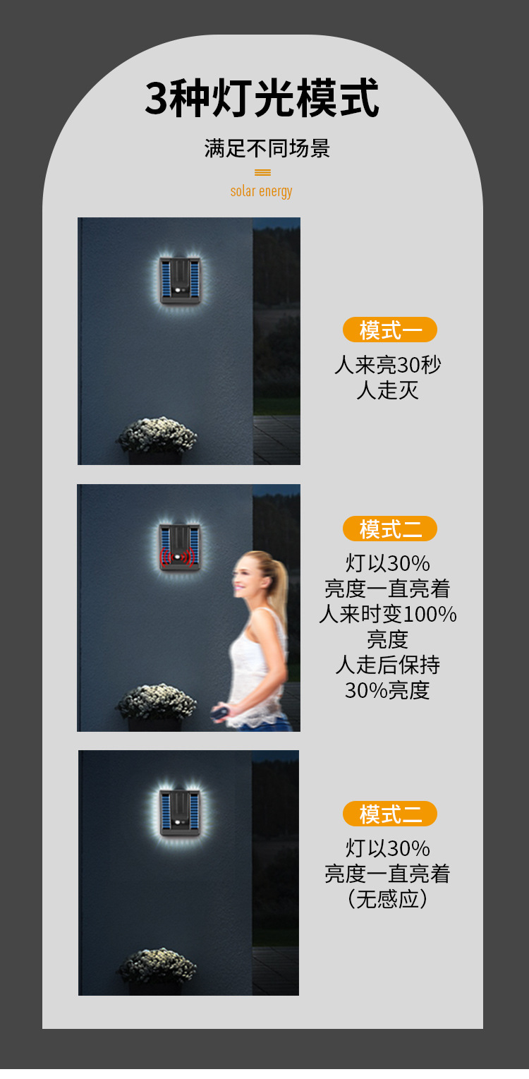 跨境新款太阳能壁灯户外防水折叠庭院灯阳台楼梯不插线人体感应灯详情10