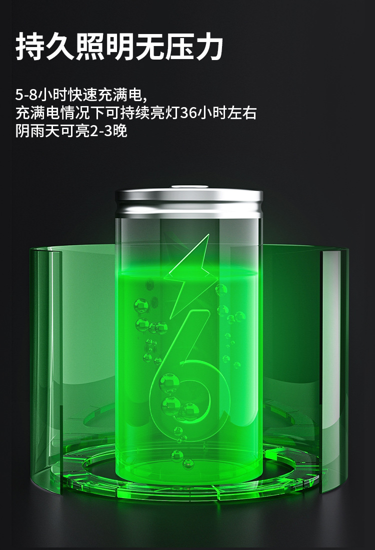 跨境新款太阳能壁灯户外防水折叠庭院灯阳台楼梯不插线人体感应灯详情11