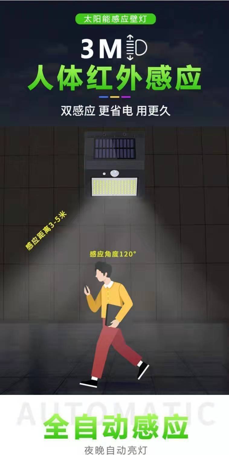 分体式LED太阳能灯防水家用室内电灯人体感应壁灯庭院照明路灯详情6