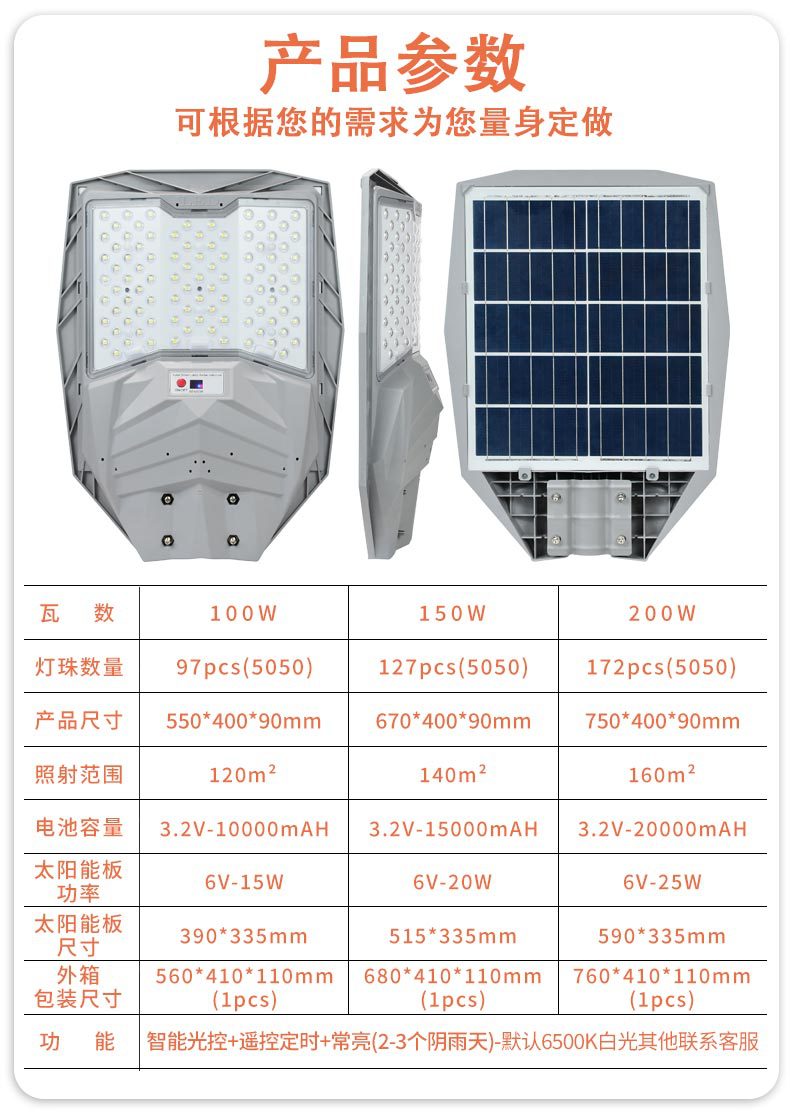 跨境大功率充电款一体化太阳能路灯超亮家用街道光控自动感应照明详情7