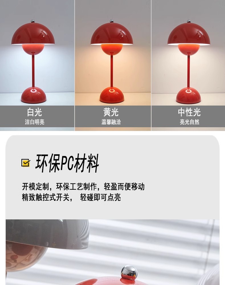 跨境电商北欧花苞灯卧室床头灯结婚装饰台灯书桌氛围小夜灯蘑菇灯详情7