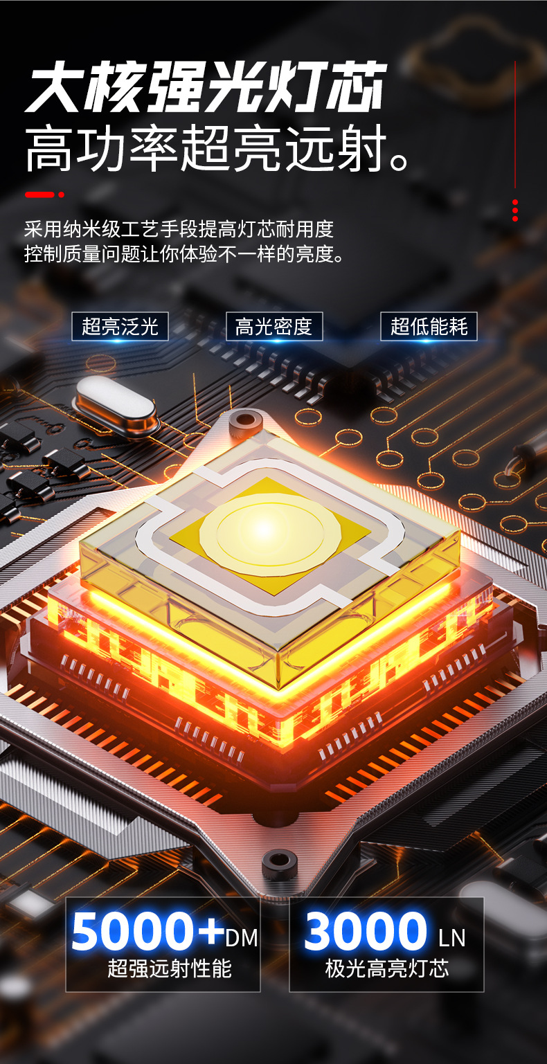 太阳能强光手电照明灯可充电户外超亮远射长续航大容量手提探照灯详情3
