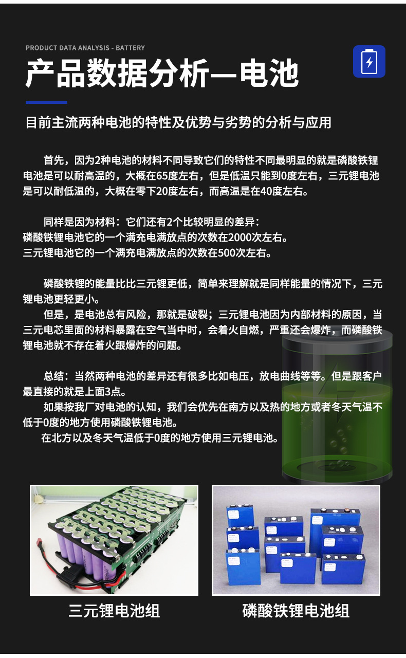 户外防水工程中山整套批发LED太阳能灯6米特色市政太阳能路灯厂家详情4