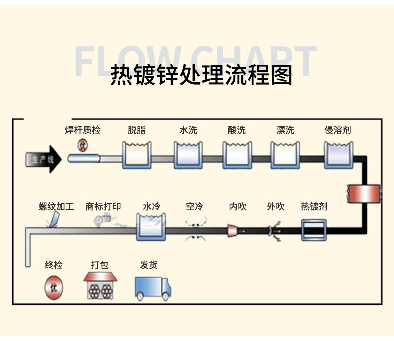 户外防水工程中山整套批发LED太阳能灯6米特色市政太阳能路灯厂家详情9