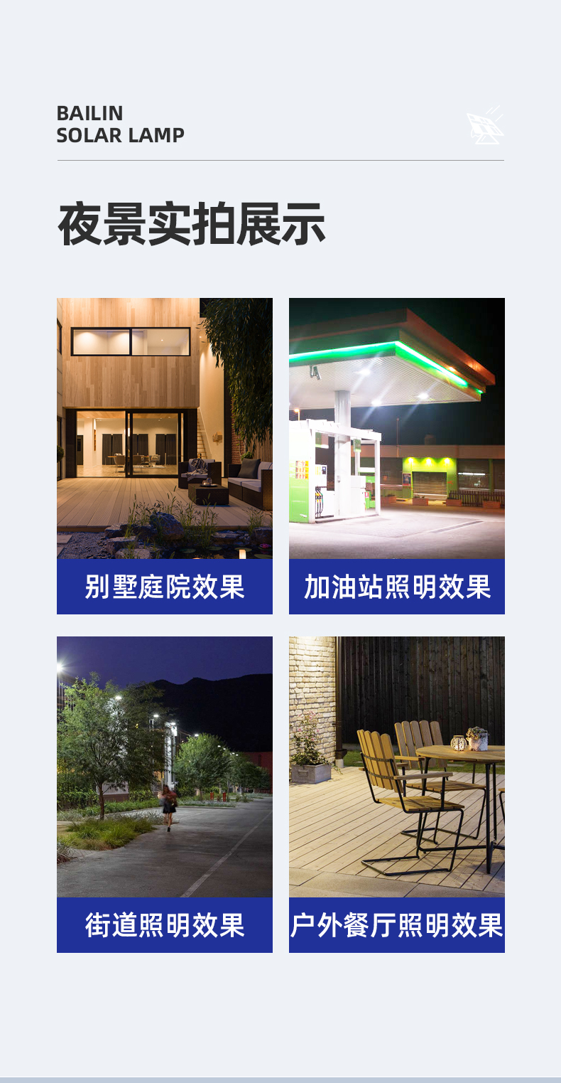 新款太阳能户外灯庭院灯LED照明灯超亮大功率家用室外投光灯路灯详情16