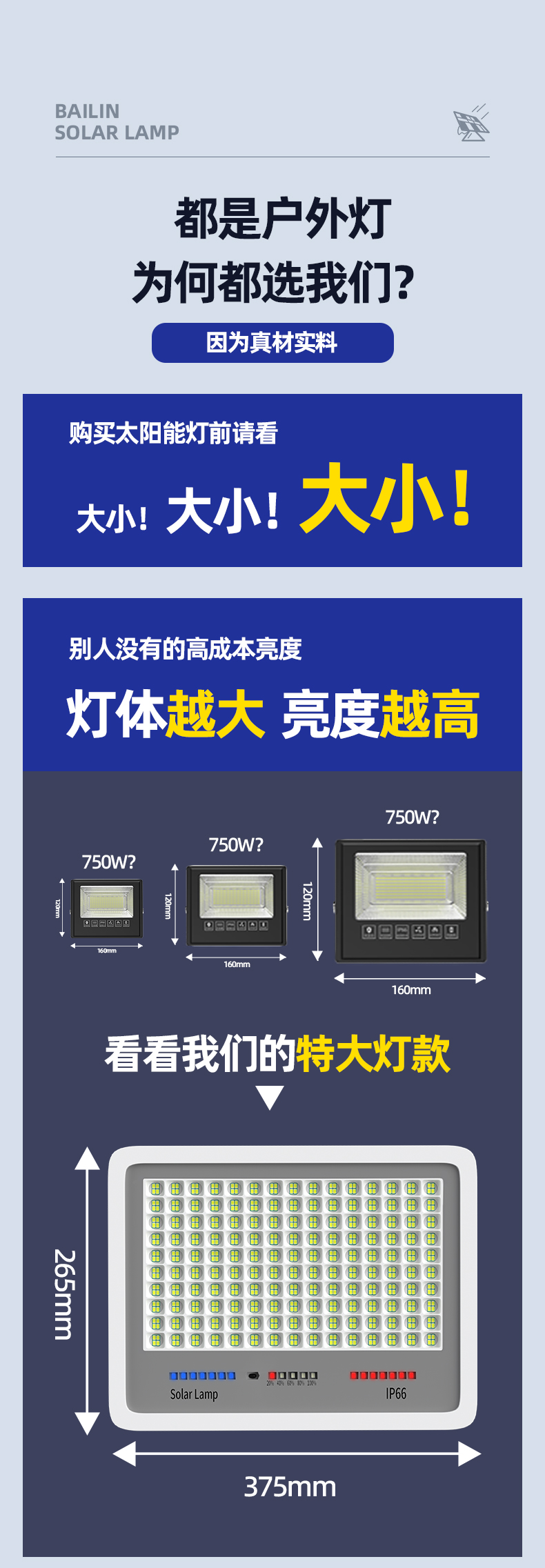 新款太阳能户外灯庭院灯LED照明灯超亮大功率家用室外投光灯路灯详情5
