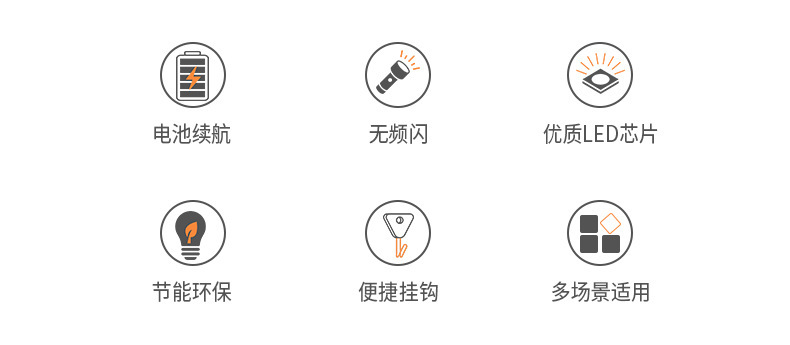 太阳能手提灯充电投光灯超亮家用夜市地摊灯户外多功能露营应急灯详情2