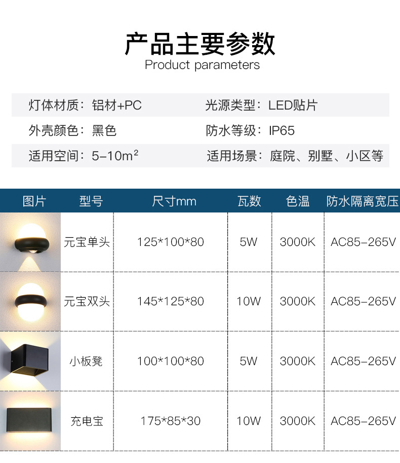 户外壁灯led双头庭院外墙上下照射现代简约室内过道装饰墙壁灯详情13
