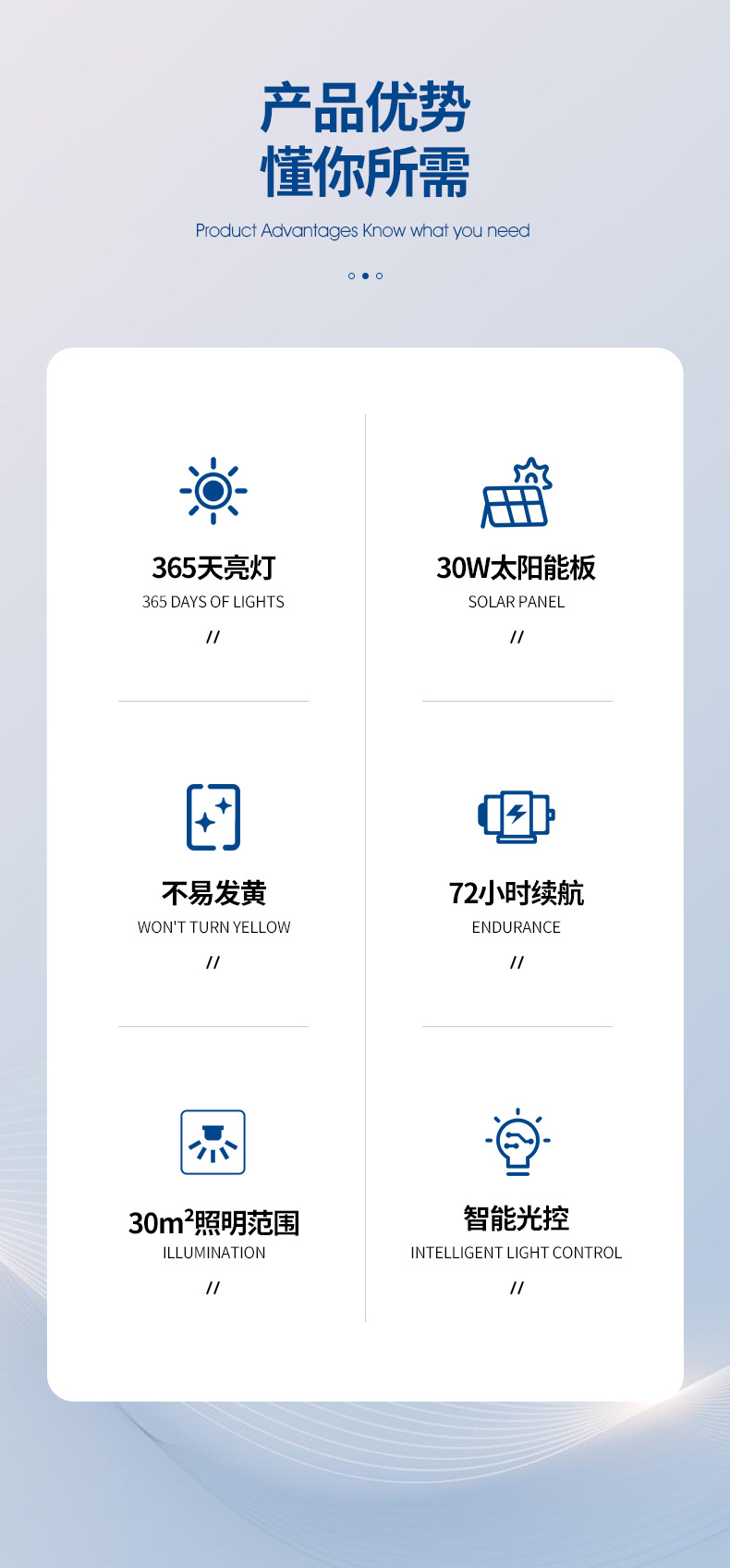 2024新款太阳能路灯3米户外LED公园天黑自动亮防水太阳能庭院灯详情4