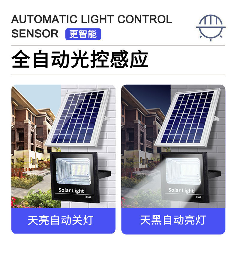 太阳能投光灯家用户外庭院灯新农村光伏led路灯大功率超亮防水灯详情5