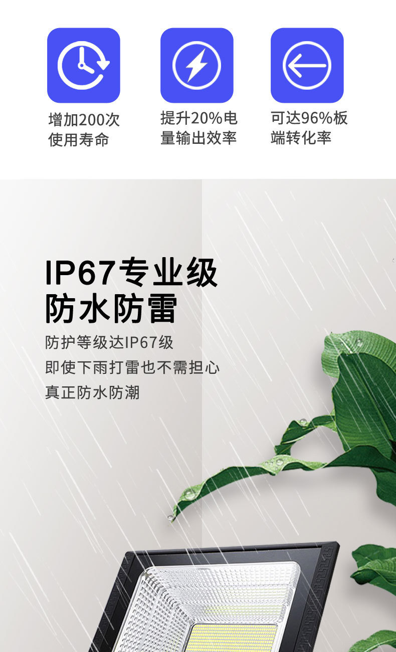 太阳能投光灯家用户外庭院灯新农村光伏led路灯大功率超亮防水灯详情7