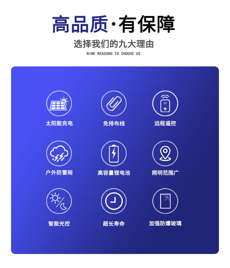 太阳能投光灯家用户外庭院灯新农村光伏led路灯大功率超亮防水灯详情4