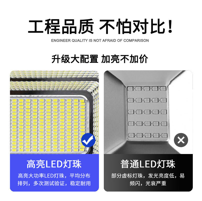 太阳能投光灯家用户外庭院灯新农村光伏led路灯大功率超亮防水灯详情15