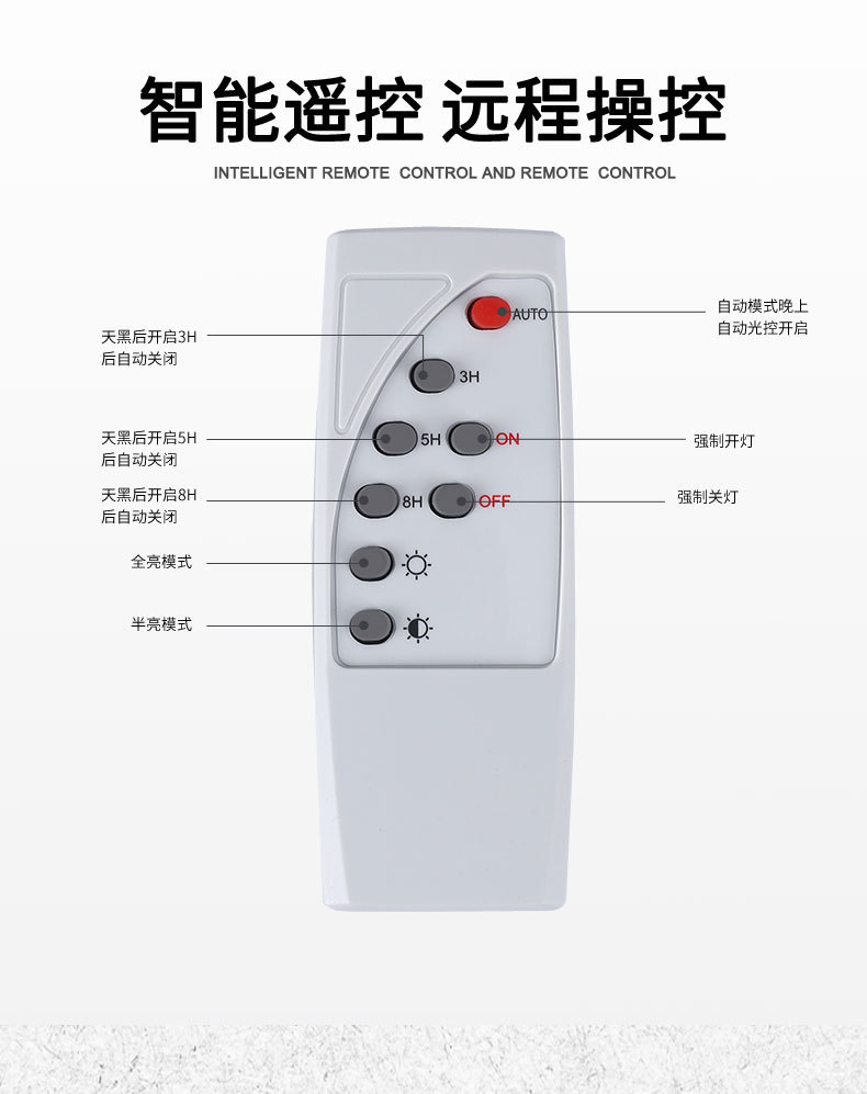 太阳能投光灯家用户外庭院灯新农村光伏led路灯大功率超亮防水灯详情11
