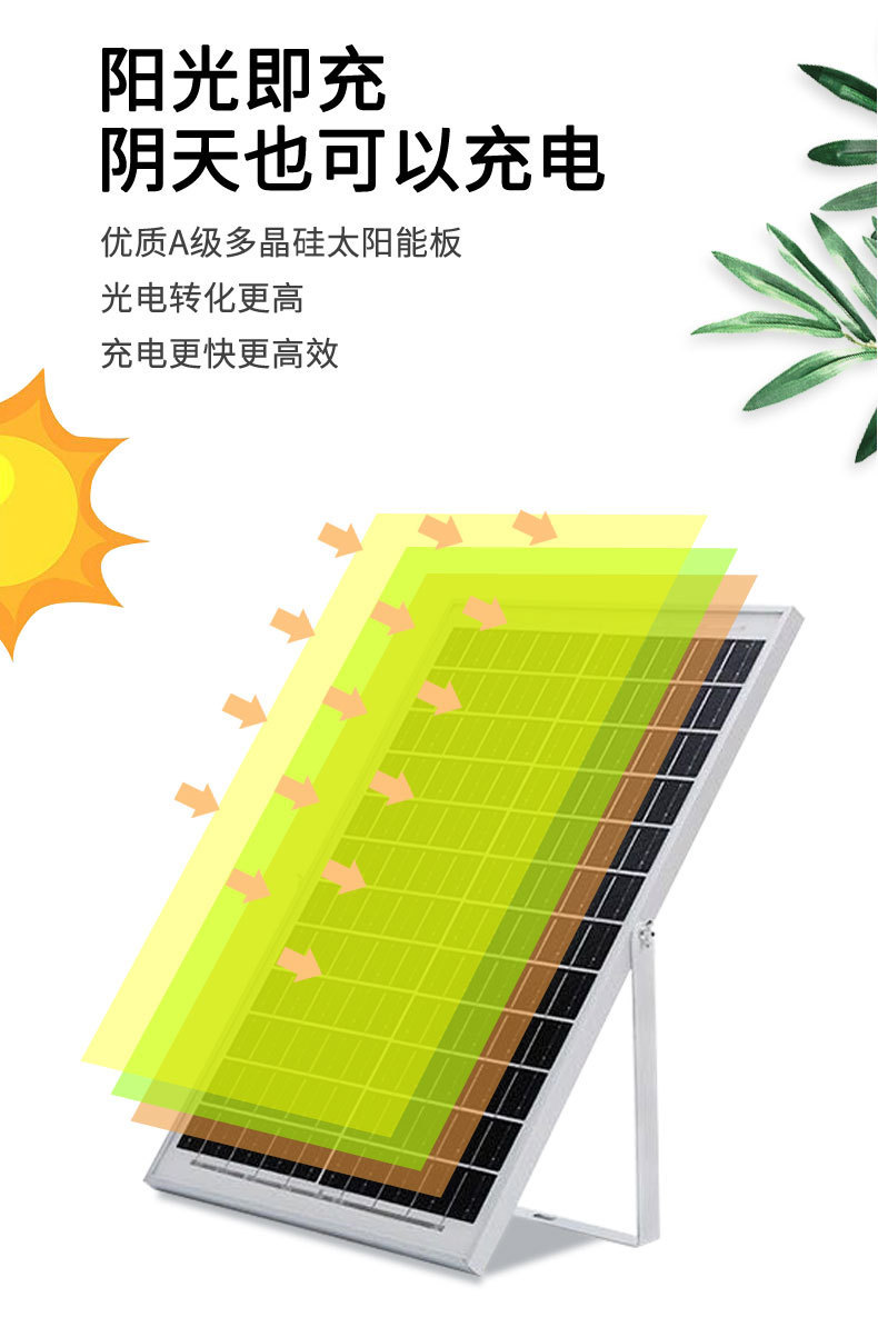 太阳能投光灯家用户外庭院灯新农村光伏led路灯大功率超亮防水灯详情6