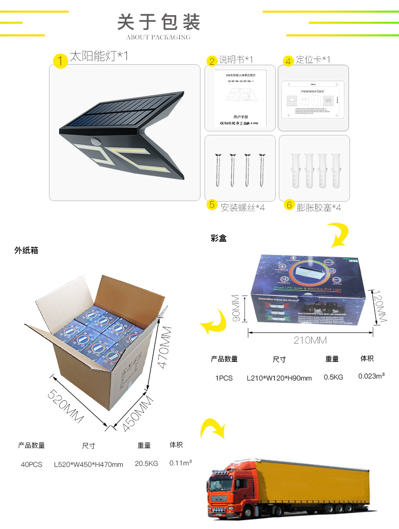 5W大功率COB太阳能壁灯 新农村家用户外庭院一体化自动感应小路灯详情11