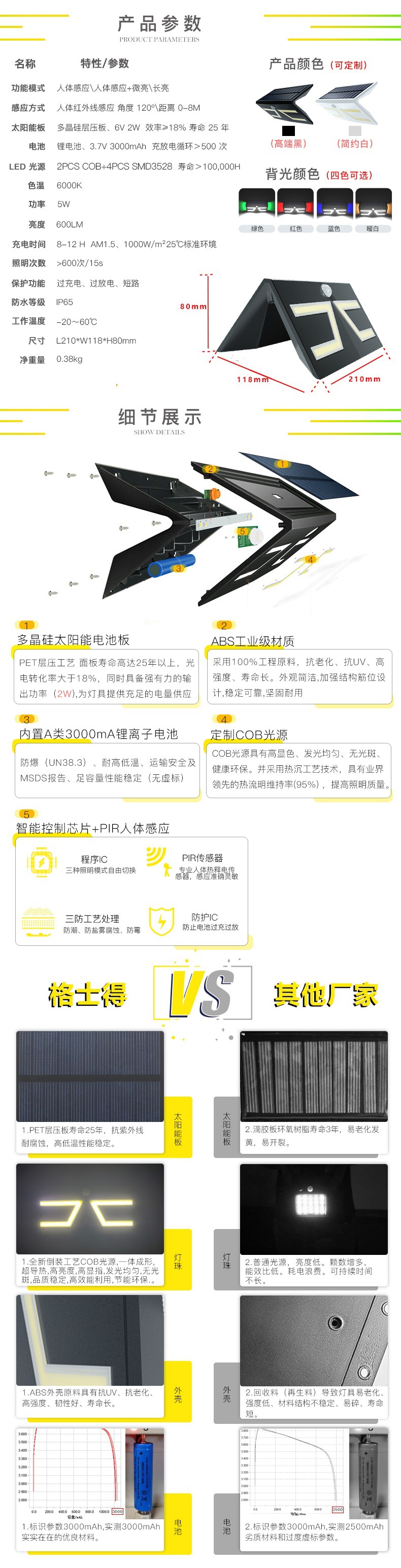 5W大功率COB太阳能壁灯 新农村家用户外庭院一体化自动感应小路灯详情9