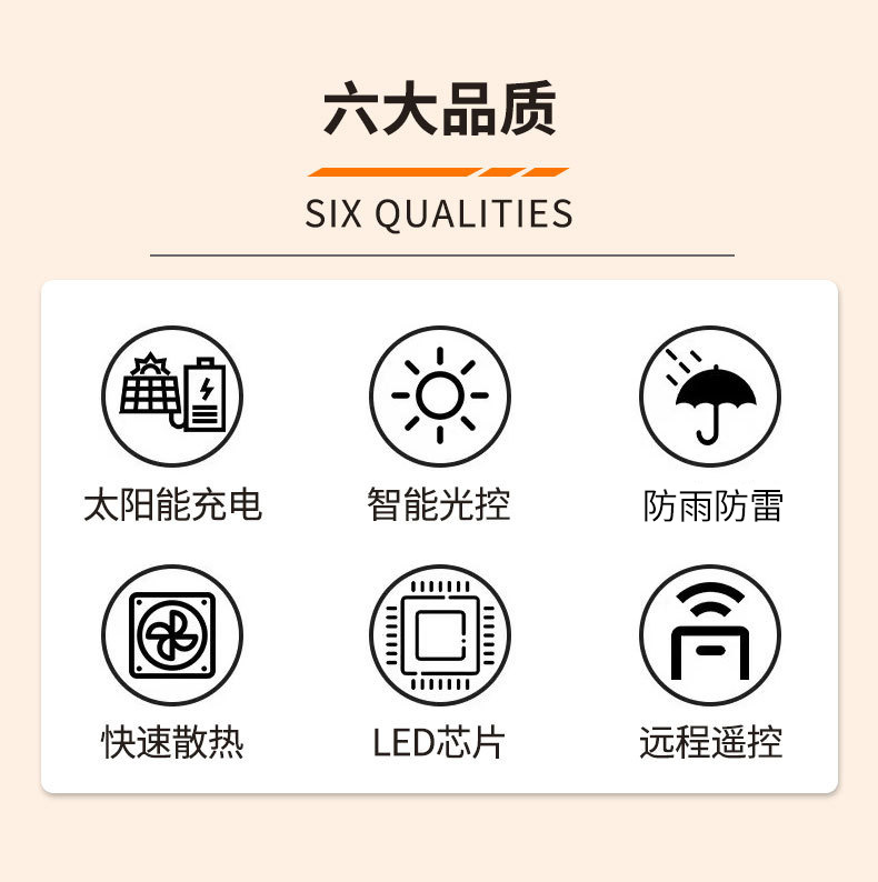 2024新款超亮广角曲面太阳能户外庭院灯家用防水一拖二投光灯照明详情7