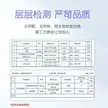 缩略图 1