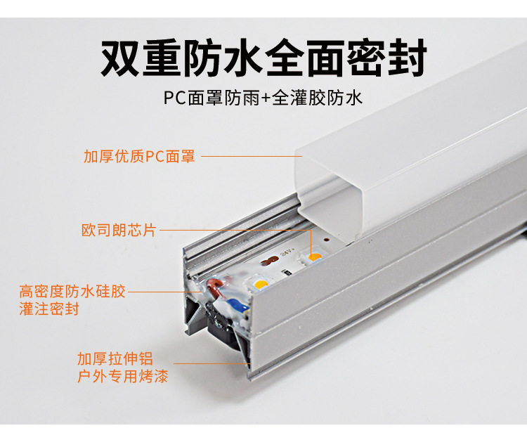 led轮廓灯户外防水工程亮化洗墙灯24V室外跑马外控RGBW线条灯详情2