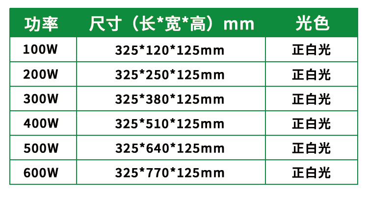 大功率模组泛光灯400W600W户外高杆灯球场灯模组隧道灯LED隧道灯详情9