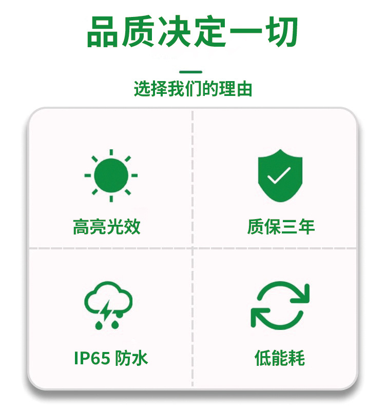 大功率模组泛光灯400W600W户外高杆灯球场灯模组隧道灯LED隧道灯详情2