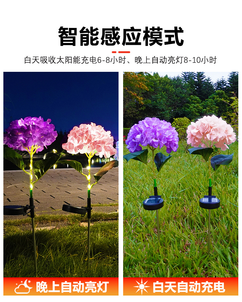 跨境太阳能仿真绣球花灯地插花灯户外花园装饰灯别墅庭院灯草坪灯详情7