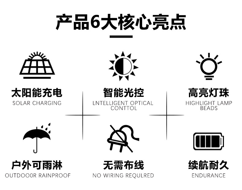 跨境太阳能仿真绣球花灯地插花灯户外花园装饰灯别墅庭院灯草坪灯详情2