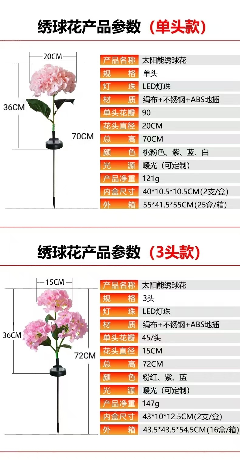 跨境太阳能仿真绣球花灯地插花灯户外花园装饰灯别墅庭院灯草坪灯详情11