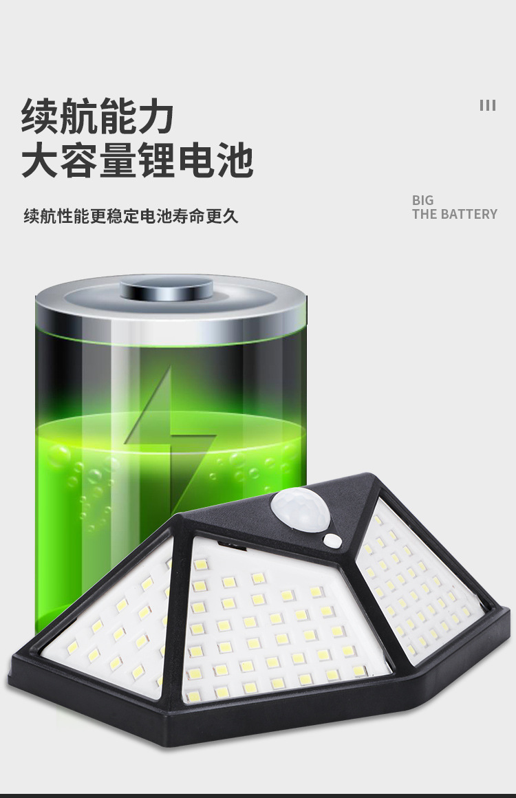 跨境100led太阳能壁灯人体感应光控防水庭院灯户外小路灯太阳能灯详情12