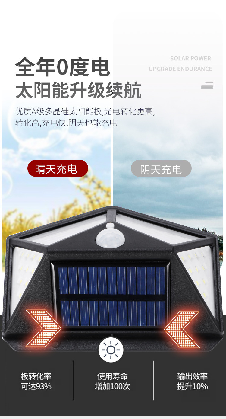 跨境100led太阳能壁灯人体感应光控防水庭院灯户外小路灯太阳能灯详情11
