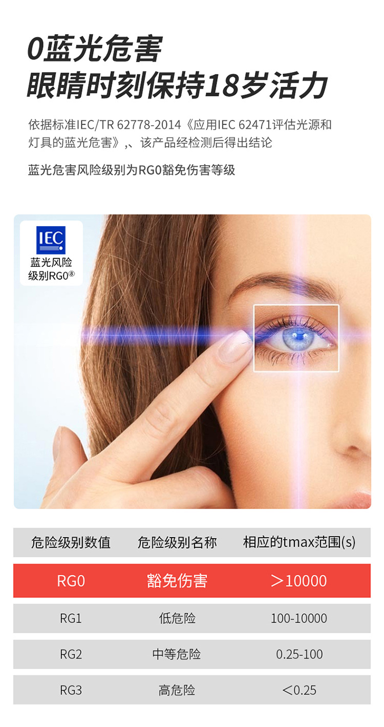 奶油风磨菇小台灯儿童护眼小夜灯卧室床头陶瓷装饰台灯房间氛围灯详情5