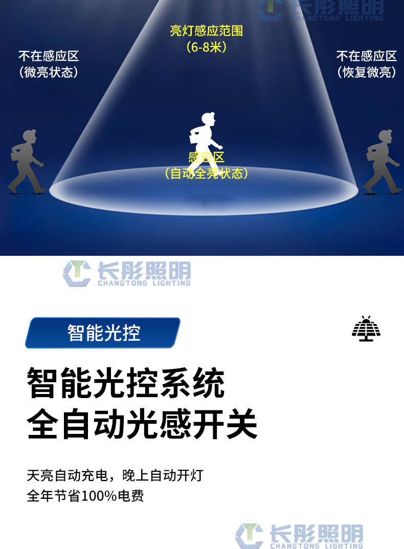 新款太阳能户外照明灯家用室外防水庭院灯超亮智能感应大功率路灯详情5