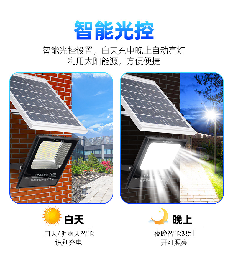 太阳能详情120_08