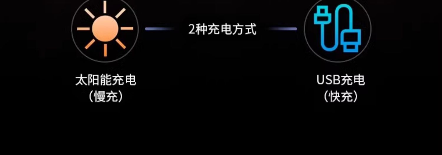 LED太阳能充电灯泡户外超亮照明灯家用停电应急灯夜市摆摊地摊灯详情8