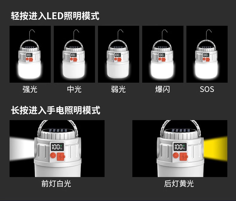 LED太阳能充电灯泡户外超亮照明灯家用停电应急灯夜市摆摊地摊灯详情13