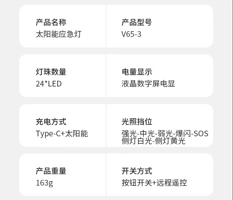 LED太阳能充电灯泡户外超亮照明灯家用停电应急灯夜市摆摊地摊灯详情23