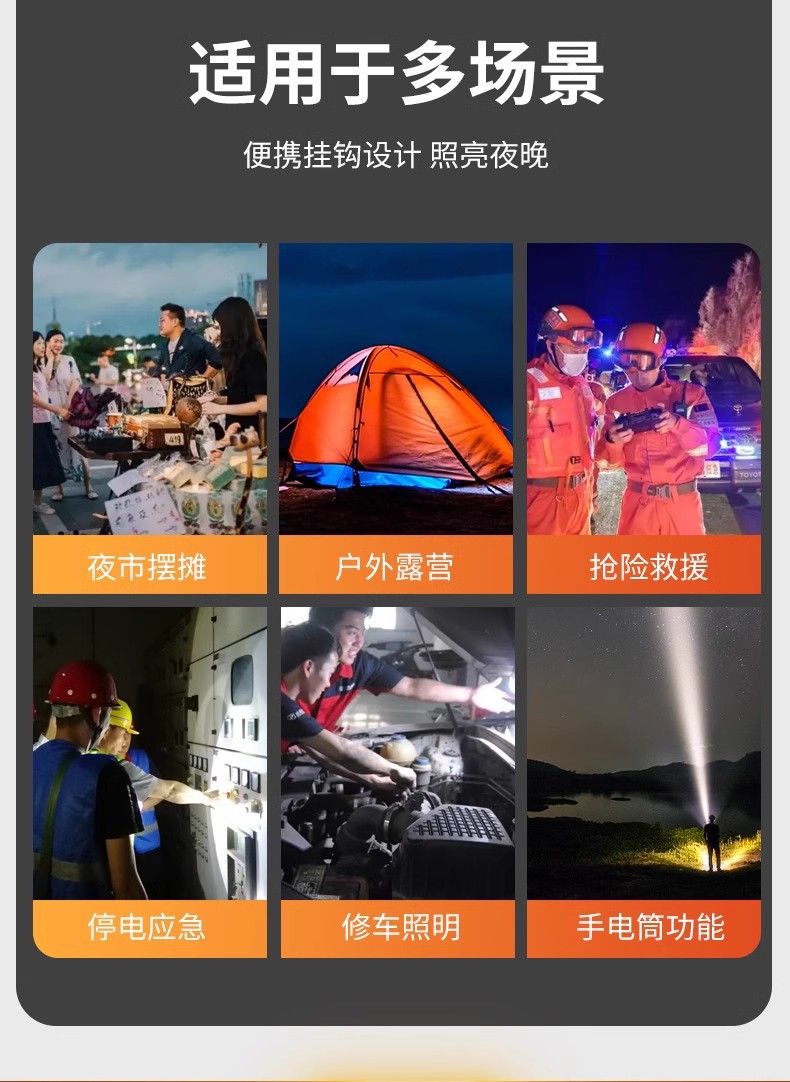 LED太阳能充电灯泡户外超亮照明灯家用停电应急灯夜市摆摊地摊灯详情6