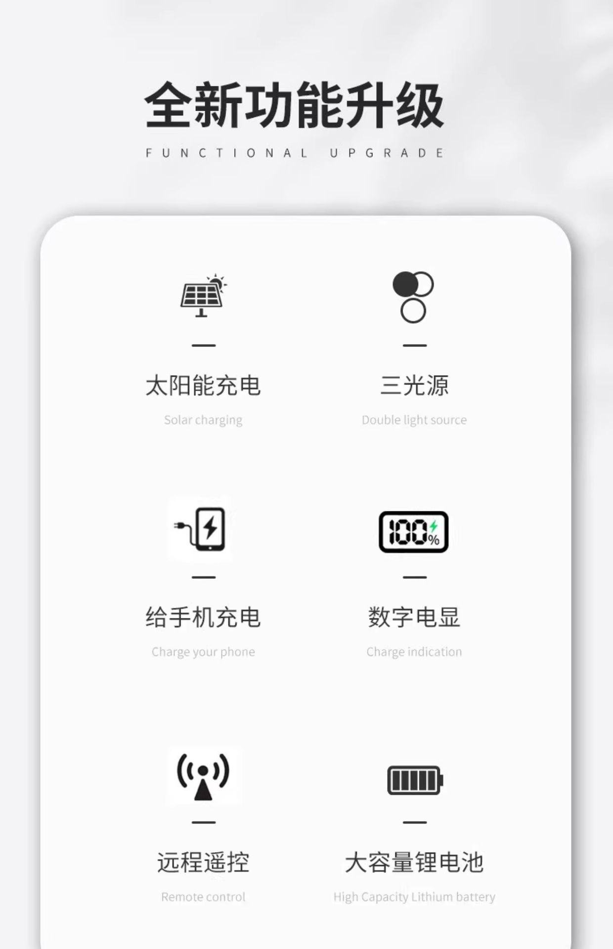 LED太阳能充电灯泡户外超亮照明灯家用停电应急灯夜市摆摊地摊灯详情3