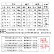 缩略图 6