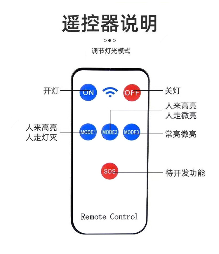 新款人体感应LED太阳能壁灯太阳能庭院灯围墙强光照明路灯  户外防水高亮太阳能小路灯 家用照明太阳能路灯 详情4