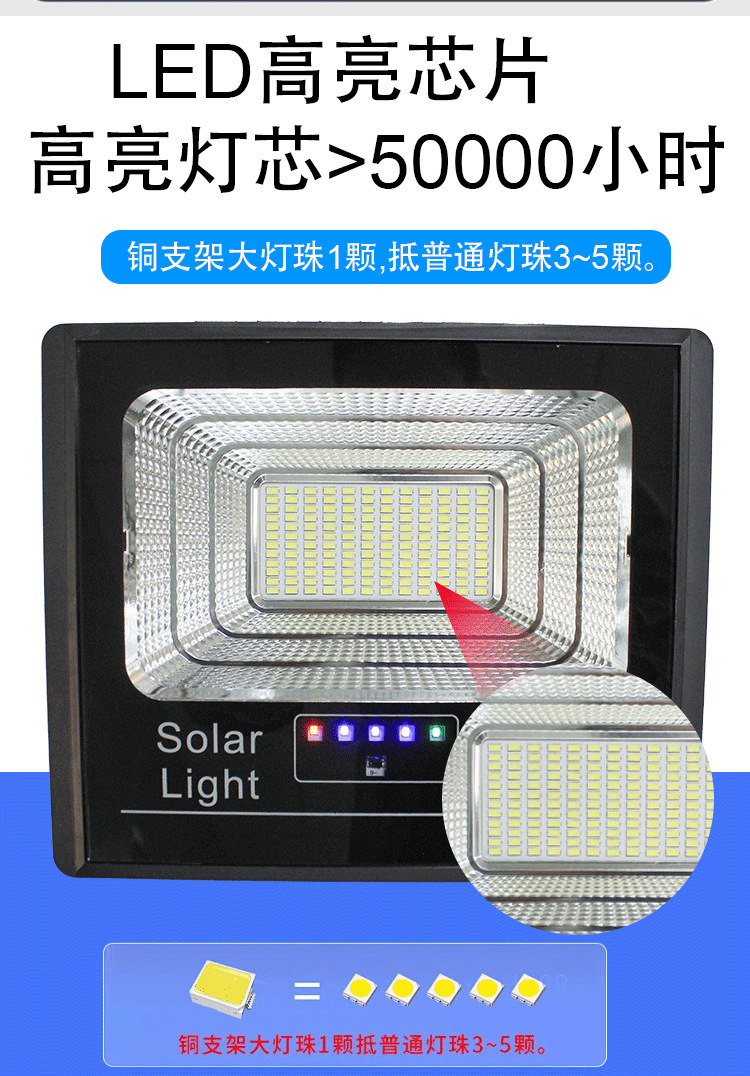 2025新款跨境大功率光控摆摊户外太阳能投光灯LED照明太阳能灯详情25