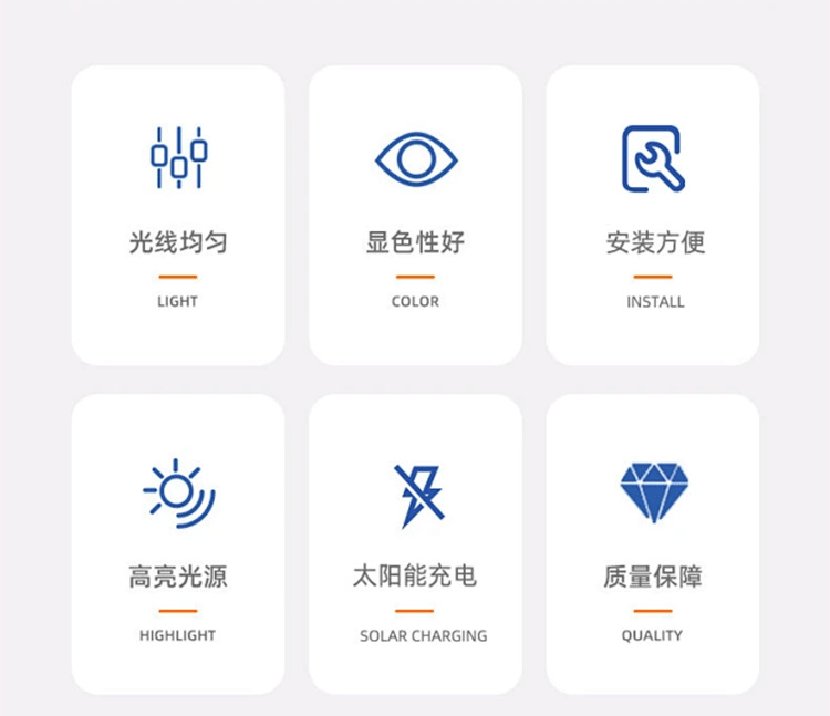2025新款跨境大功率光控摆摊户外太阳能投光灯LED照明太阳能灯详情23