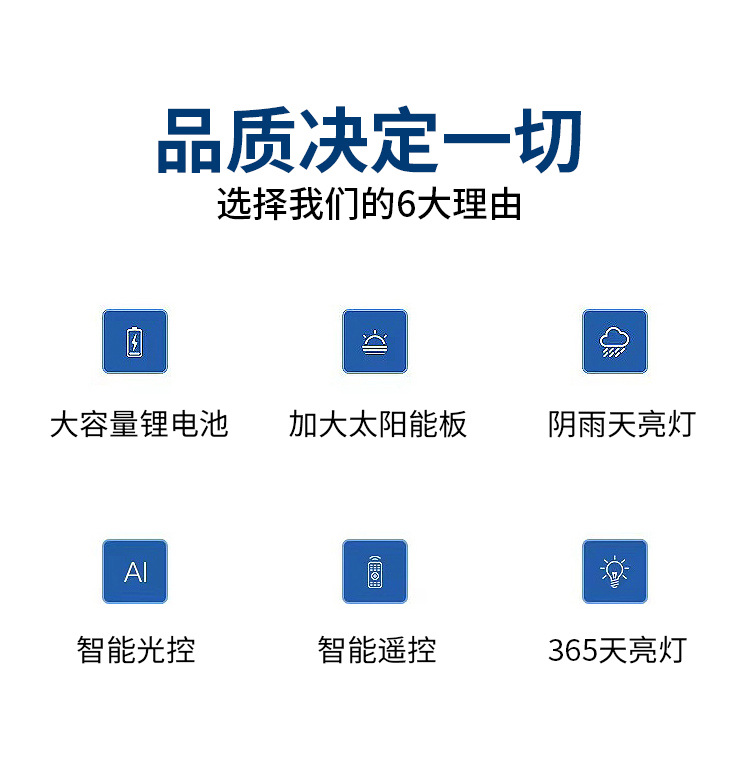 外贸新款太阳能灯爆亮投光灯新农村户外庭院灯防雨太阳能路灯批发详情4