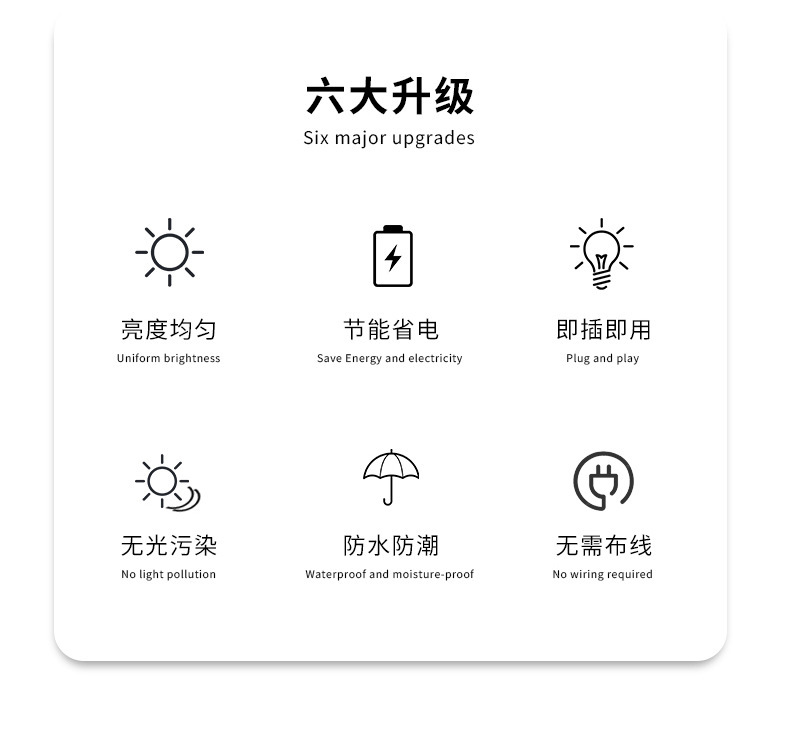 led太阳能投光灯 户外应急照明露营灯摆摊多功能太阳能手提投光灯详情2