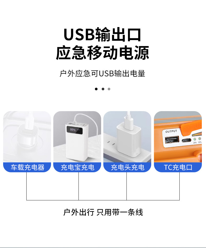 led太阳能投光灯 户外应急照明露营灯摆摊多功能太阳能手提投光灯详情15