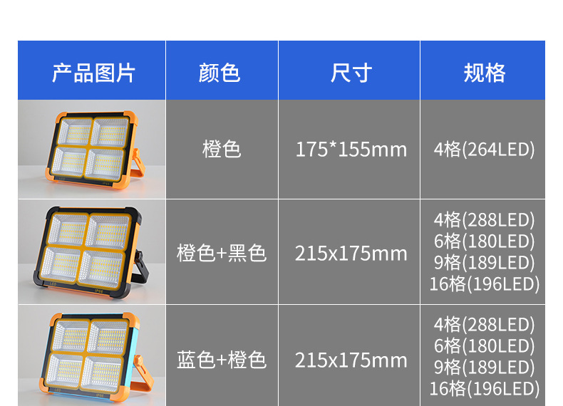 led太阳能投光灯 户外应急照明露营灯摆摊多功能太阳能手提投光灯详情28