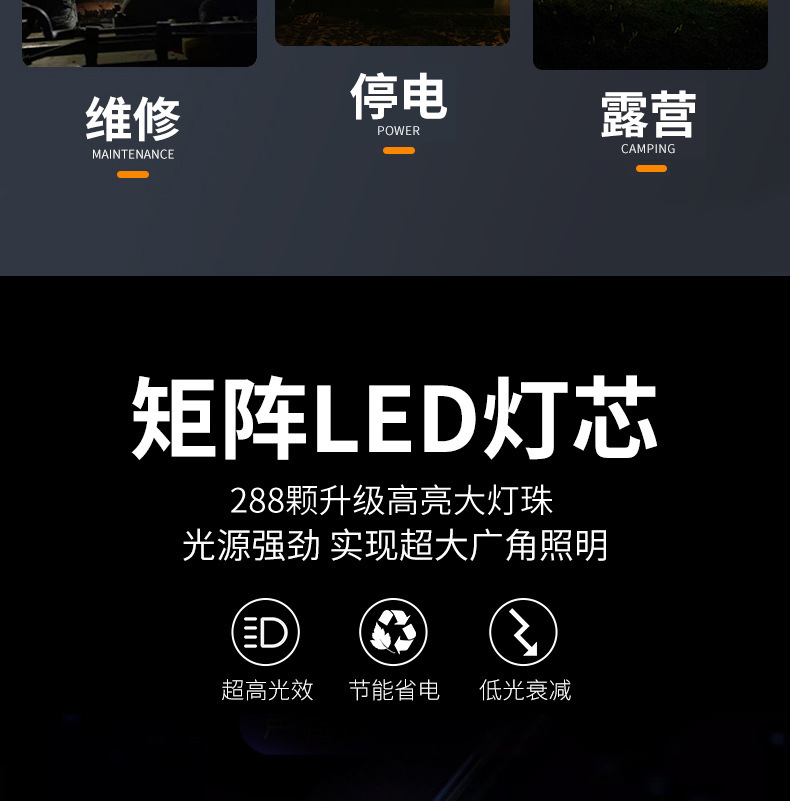 太阳能充电LED警示投光灯手提便携户外露营工作灯夜市摆摊照明灯详情5
