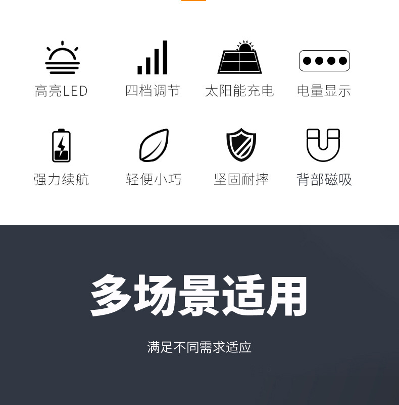 太阳能充电LED警示投光灯手提便携户外露营工作灯夜市摆摊照明灯详情3
