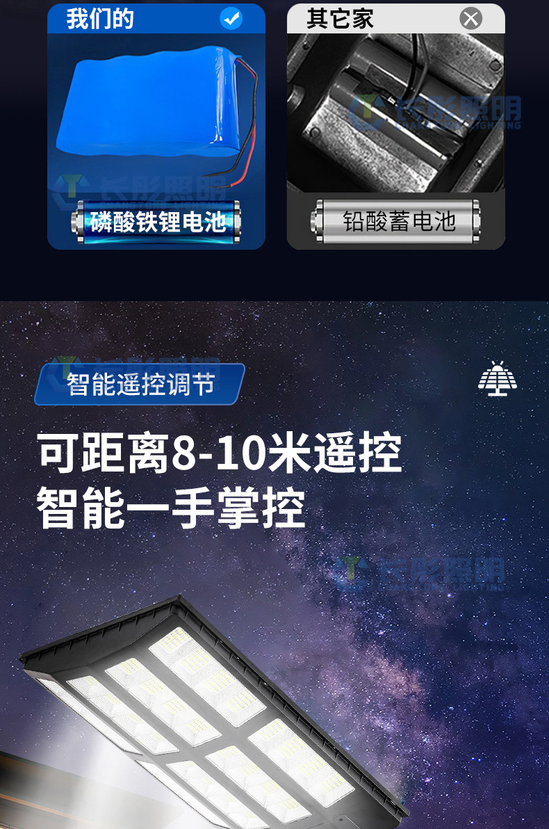 新款超亮一体化照明灯家用智能感应庭院灯跨境户外防水太阳能路灯详情9